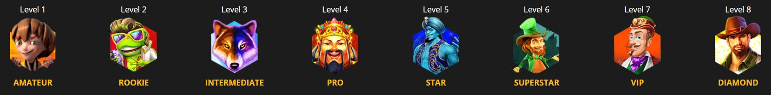 Welcome Bonuses and Promotional Offers